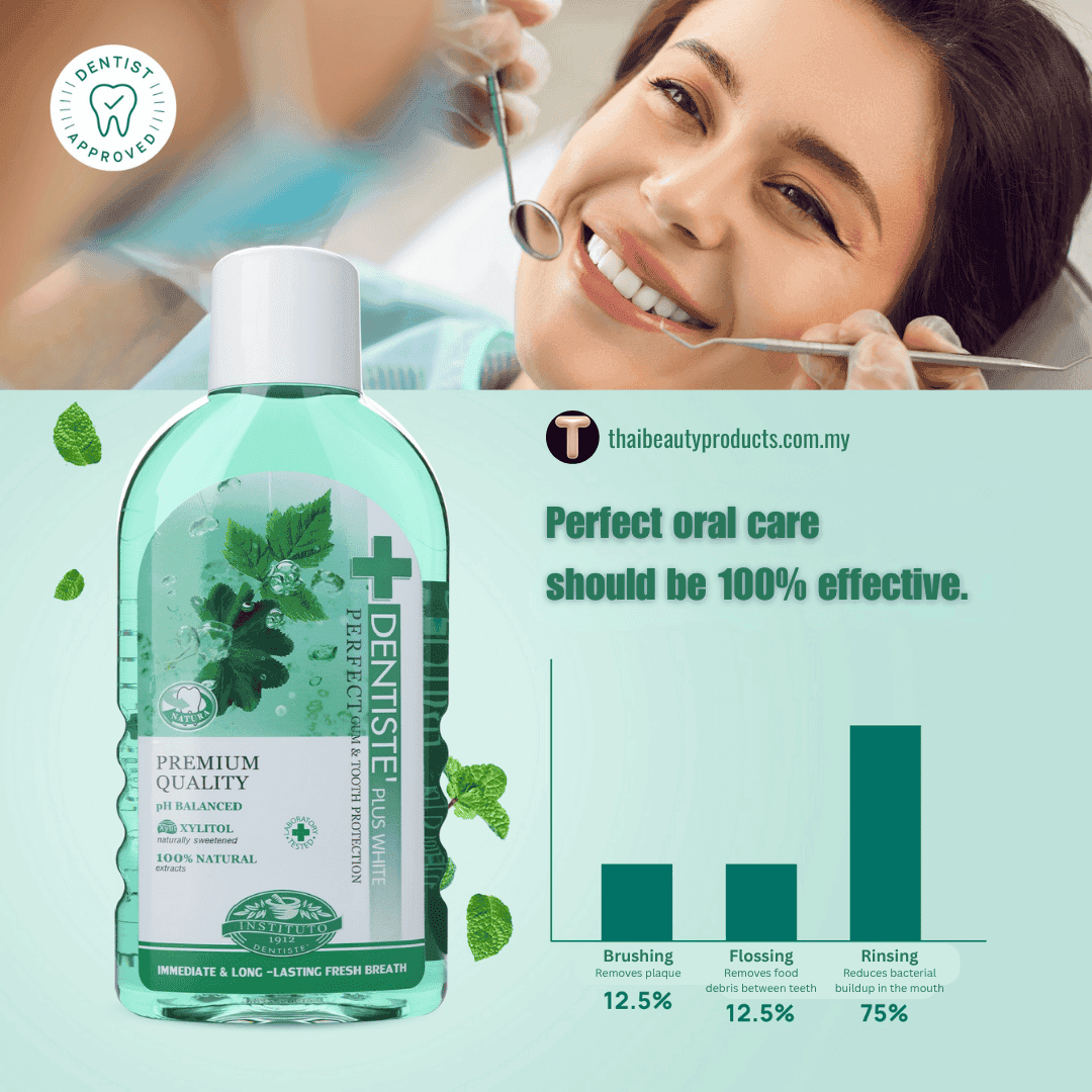 Dentiste Oral Rinse 700ml – Premium Fresh Breath Mouthwash Thailand | Kumur Kumur Anti-Bau Mulut Dentiste | 牙齿清新漱口水 - Image 3