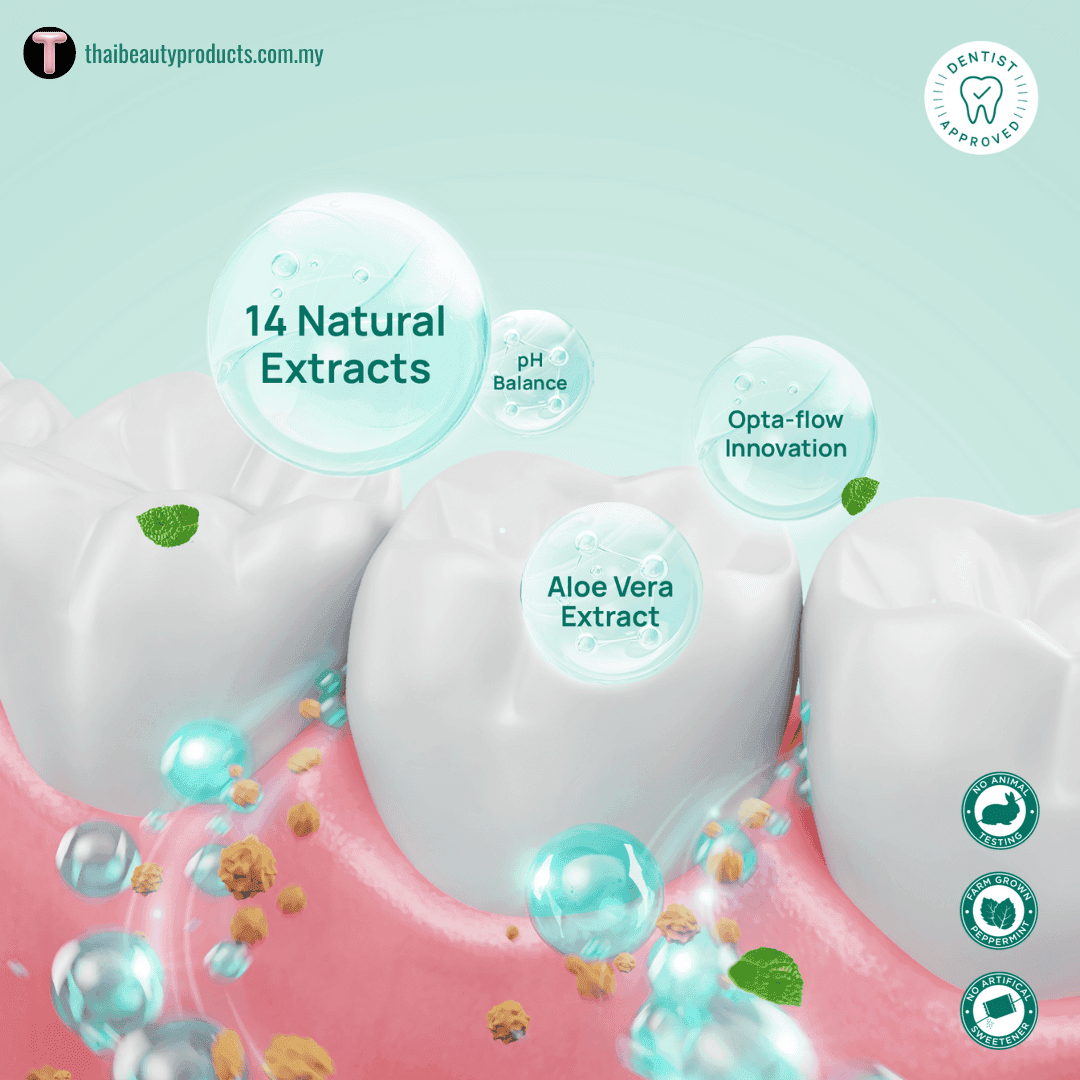 Dentiste Oral Rinse 700ml – Premium Fresh Breath Mouthwash Thailand | Kumur Kumur Anti-Bau Mulut Dentiste | 牙齿清新漱口水 - Image 4